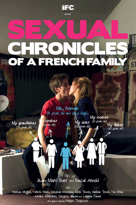 Сексуальные хроники французской семьи